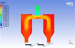 Simulating a fan