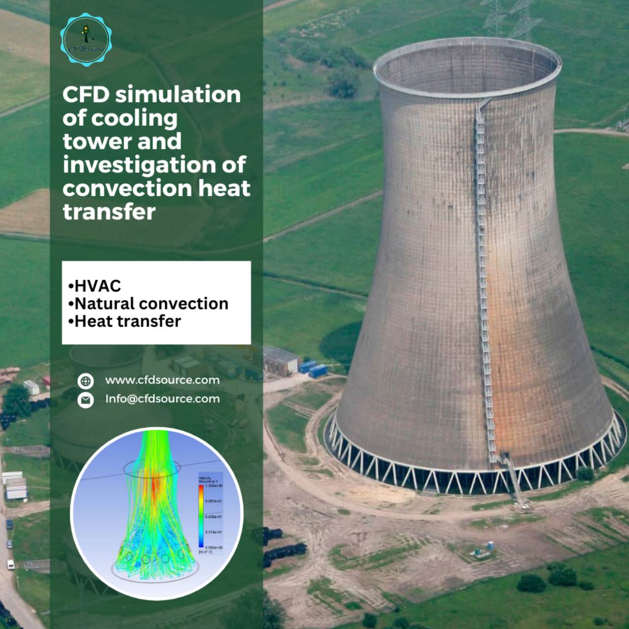 CFD simulation of cooling tower